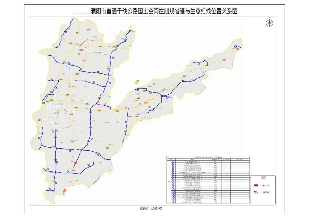 濮陽普通幹線公路最新規劃曝光!將建成區域性交通樞紐城市