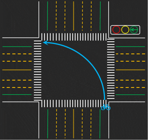 没有左转弯绿灯的路口,非机动车在确保安全的前提下,参照上图进行左转