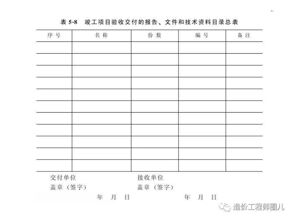 小程序开发：企业创新的新引擎