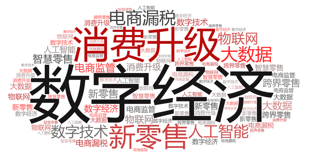 cabep聚焦剖析12万个两会关键词中国商业创新黄金时代初现
