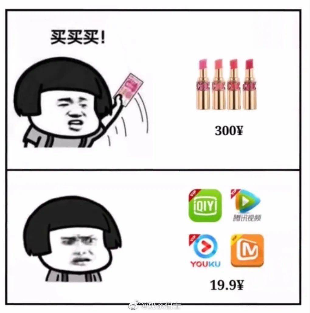 当代大学生的消费观,你中招了吗?