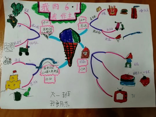 "我想做很多,可以用心智绘图记录"那大班的哥哥姐姐,你们的六一有什么
