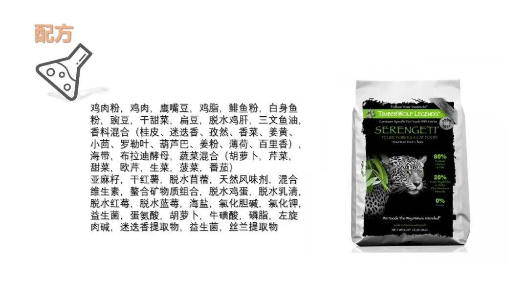 猫粮评测第一期: Orijen渴望鸡猫粮&TimberWolf草本魔力猫粮 猫粮评测第一期: Orijen渴望鸡猫粮&TimberWolf草本魔力猫粮