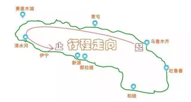 不去哪儿都无所谓新疆这辈子你一定要自驾走一圈