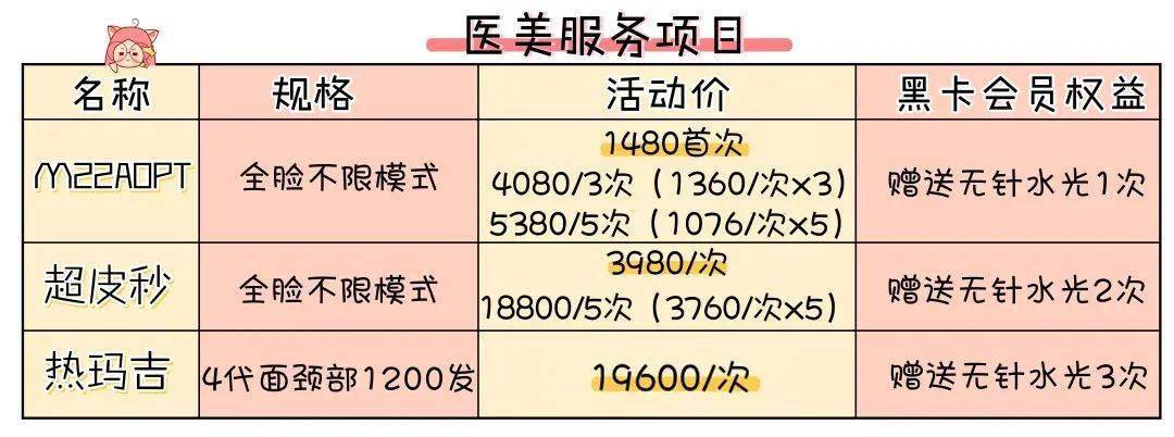 薅羊毛折扣大公开 我是如何用不到1折的钱买买买的 果酸