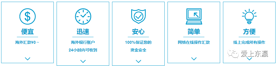 原来在日本还可以这样安全的换钱 支付宝合作伙伴payforex 金融厅注册 三井住友担保 0手续费 及时到账 汇款