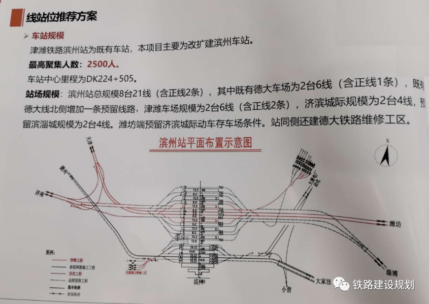 济滨高铁济阳站图图片