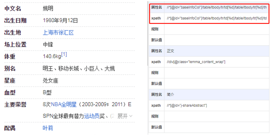 知识|万字详解:腾讯如何自研大规模知识图谱 Topbase