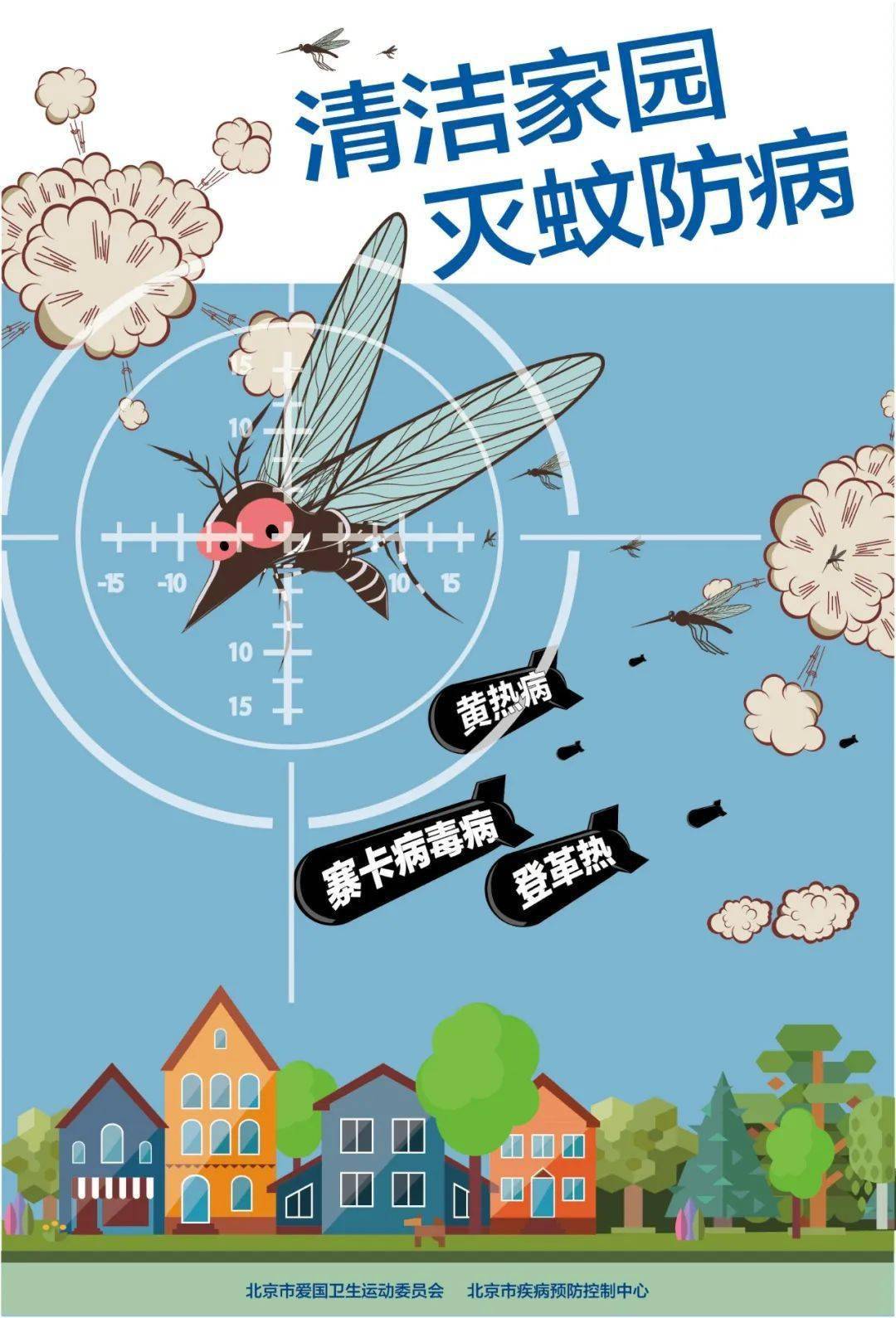 夏天防新冠也要警惕蚊虫的威胁