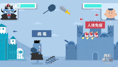 400_226gif 动态图 动图