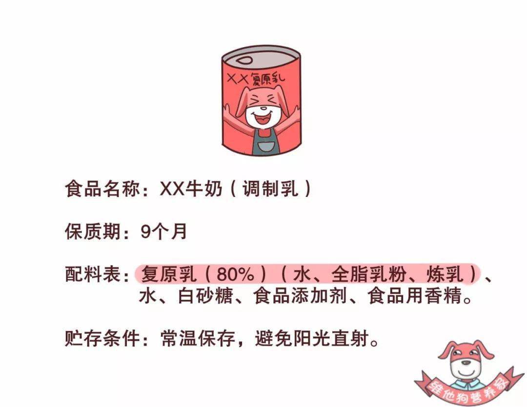 复原乳配料表图片