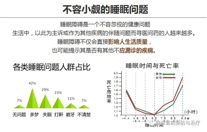 失眠的8大危害这13个方法可以改善