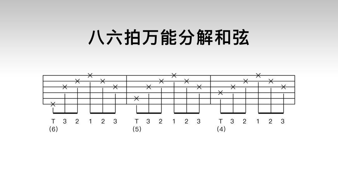 04《86拍万能分解和弦》蓝莓吉他零基础教学