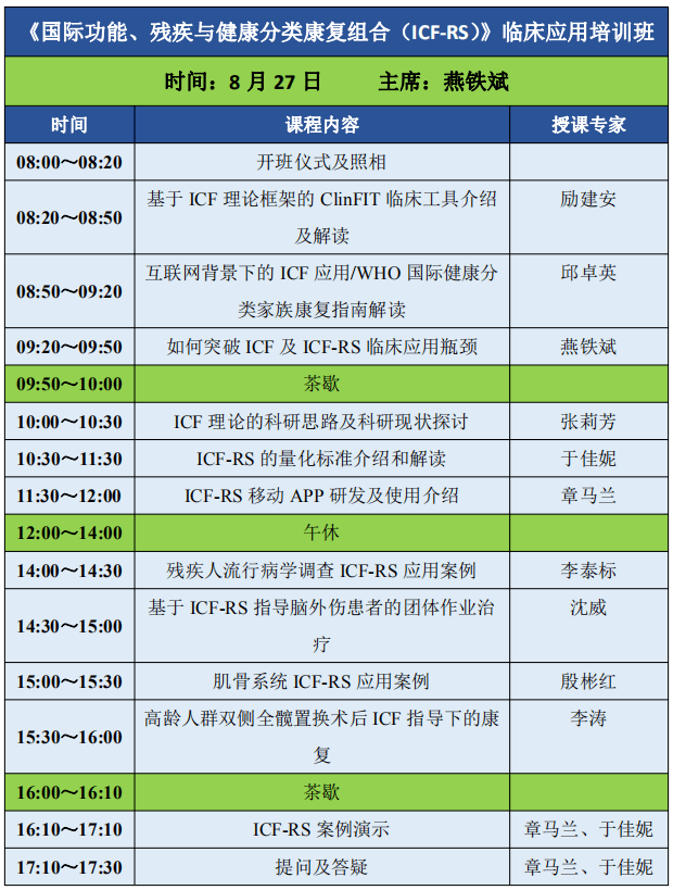 國際功能殘疾與健康分類康復組合icfrs臨床應用培訓班南昌站第十期