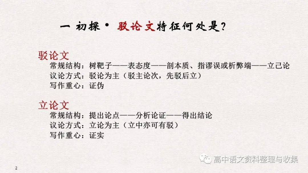 精品课件赠送一个关于驳论文写作的课件驳论里的理性之思与君子之风