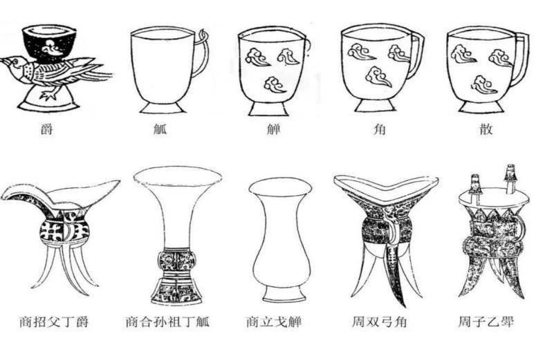 青铜器爵的简笔画图片