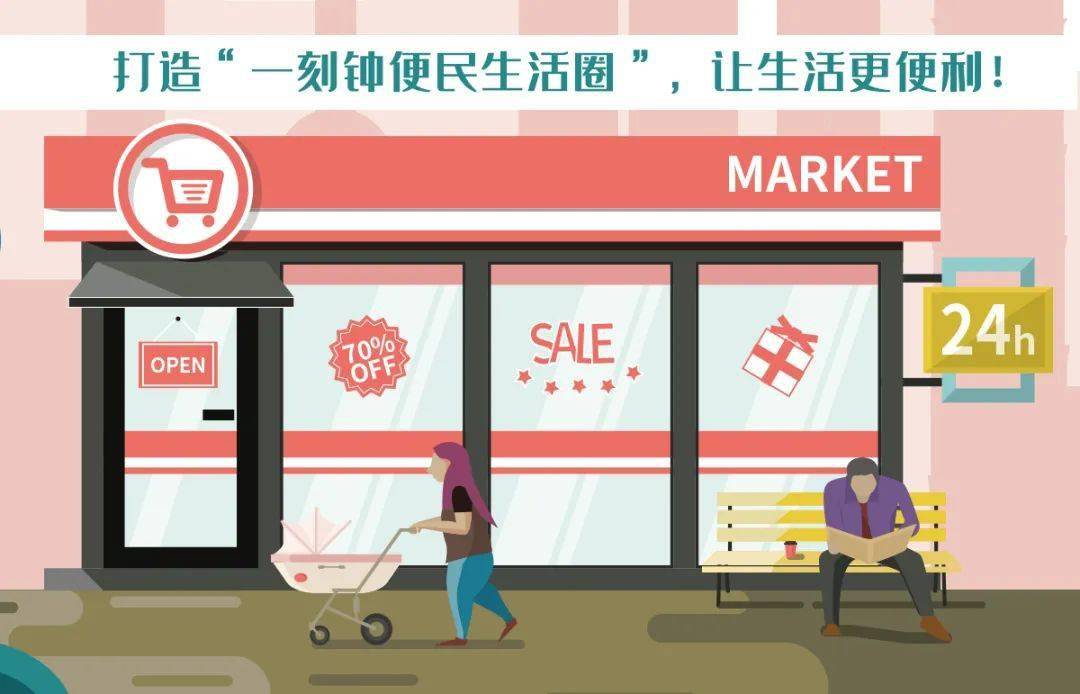 新型手机店问您保证第二部分：综合叙项目背景及其分析