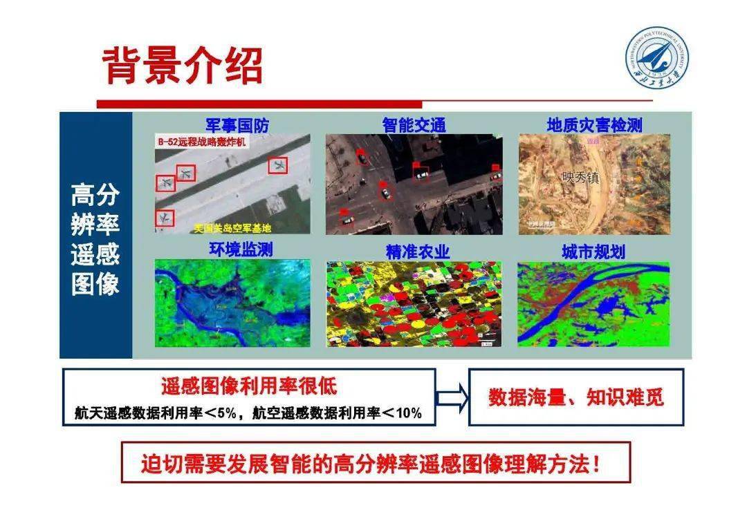 ppt分享高分辨率遥感图像目标检测和场景分类研究进展