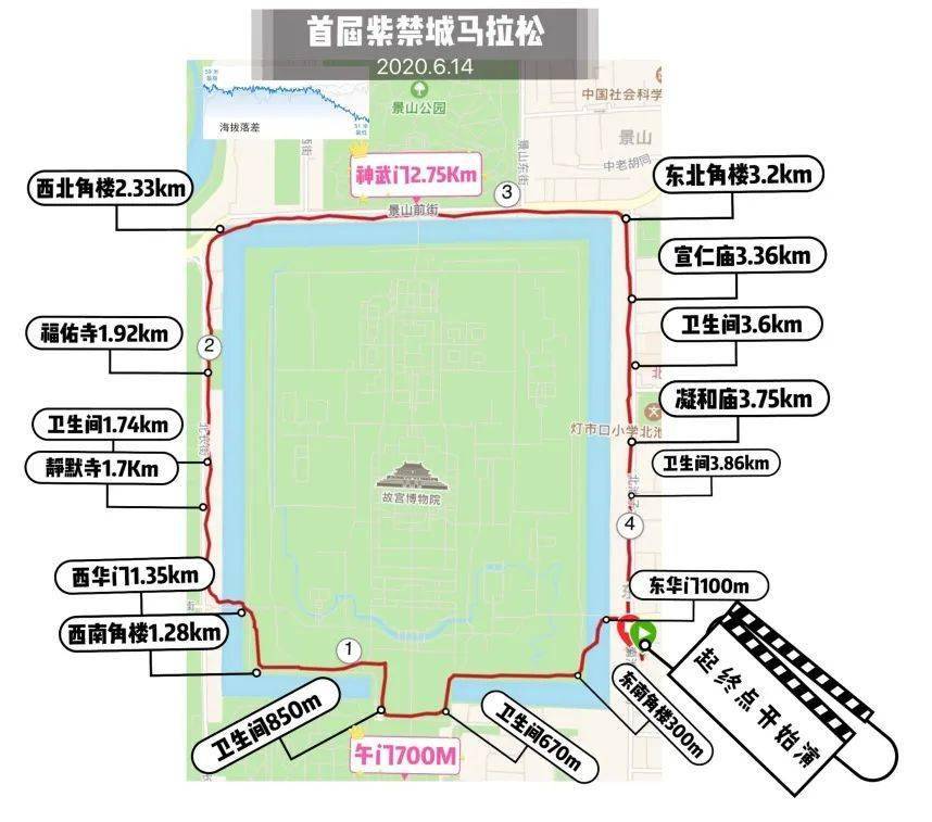 真棒庆祝建城600周年一跑友独自跑完首届北京紫禁城马拉松