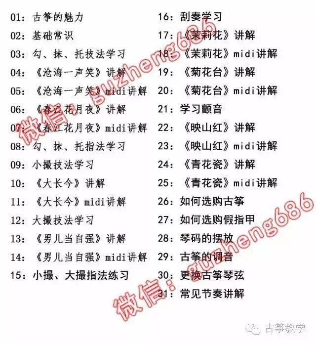 2020新版《中国古筝自学教程》教程目录(第四版)