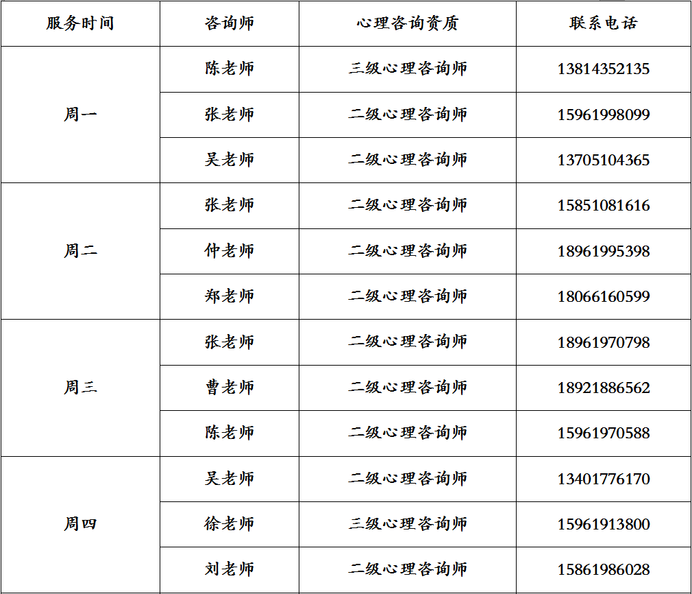 老师们的值班表