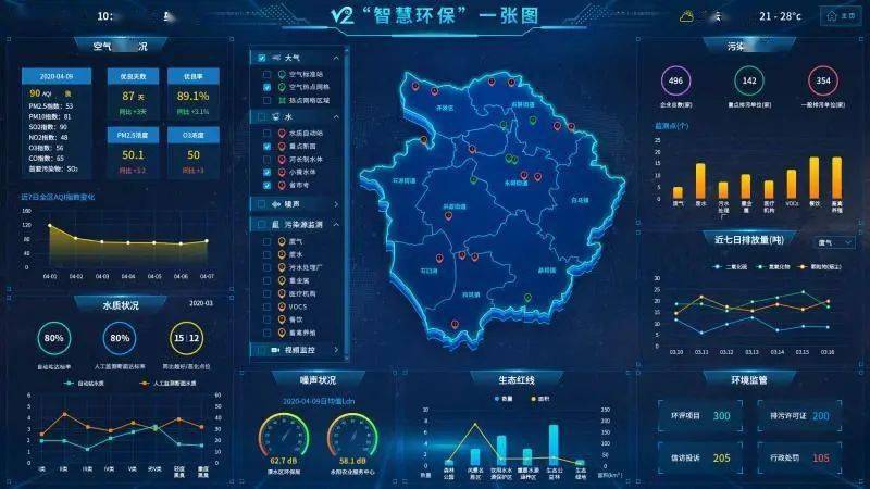 信息集团卫星定位公司助力南京溧水区打造绿色环保城市