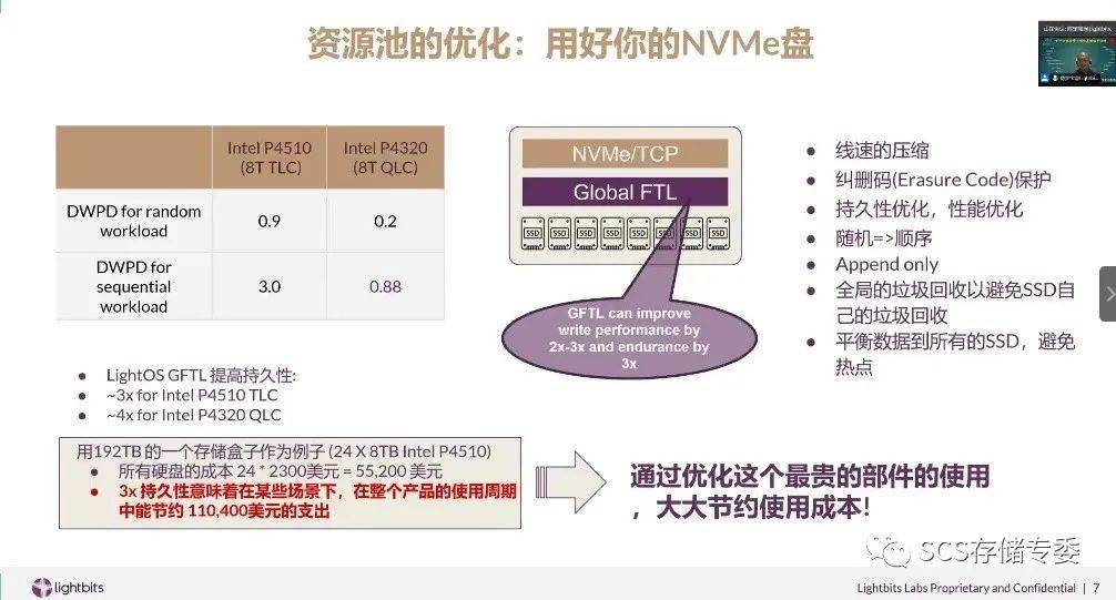 上海科技大學大王春東研究員,lightbit的架構師陳定寶,賽靈思的架構師