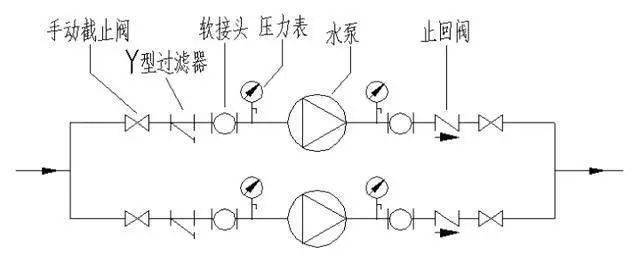 y型过滤器cad简图图片