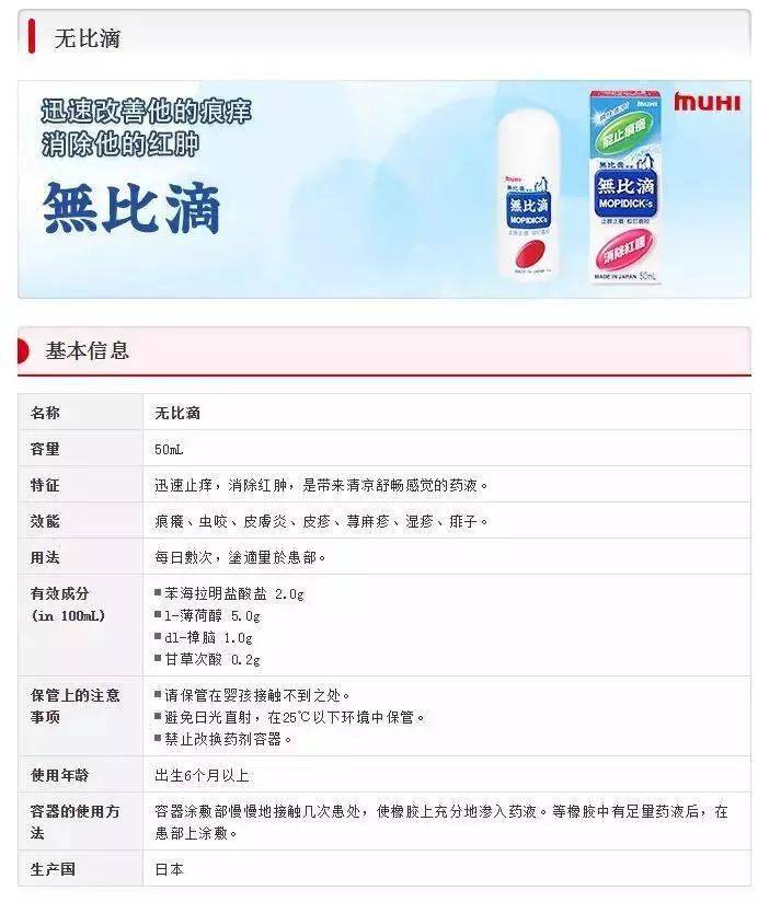 如"无比滴"成人版中包含薄荷醇和樟脑,两者都有神经毒性,可能对儿童的