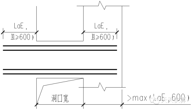 【答】(1)當基礎高度>lae,且基礎保護層厚度>5d時,剪力牆垂直筋在基礎