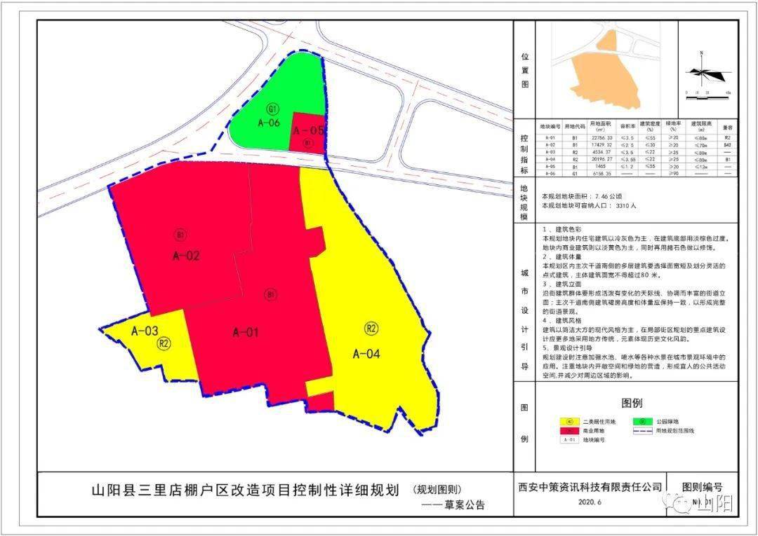 山阳县三里店棚户区改造项目控制性详细规划草案公告