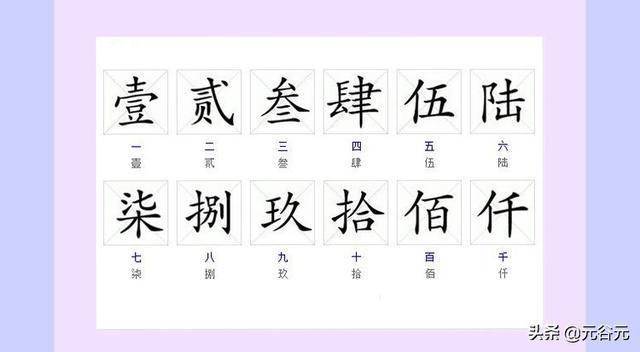 中文大写金额数字应用正楷或行书填写,如壹,贰,叁,肆,伍,陆,柒,捌,玖