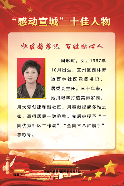 致敬2019年度感动宣城十佳人物