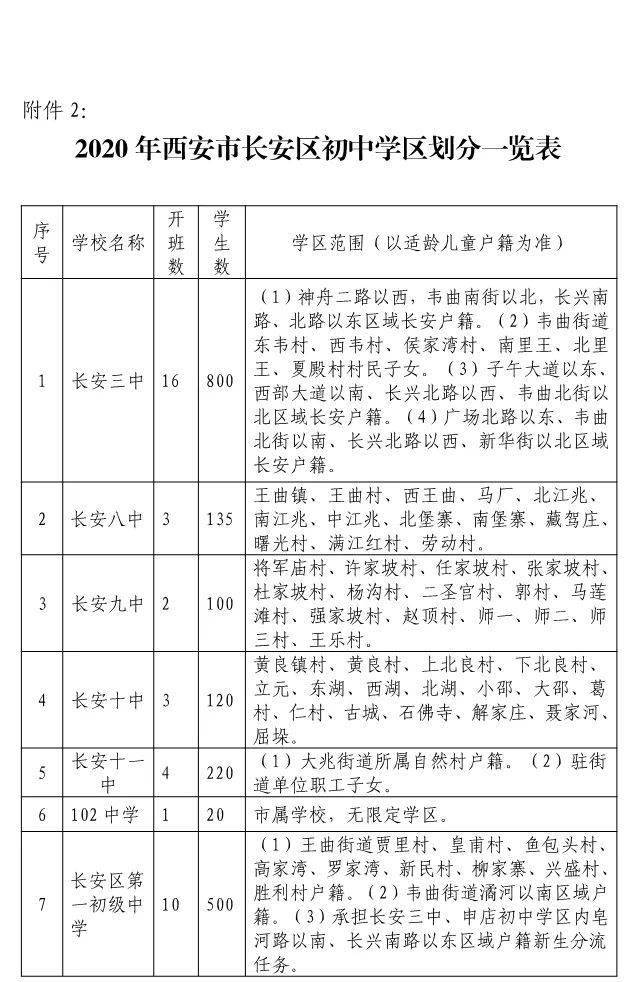 長安區未央區航天基地曲江新區學區劃分