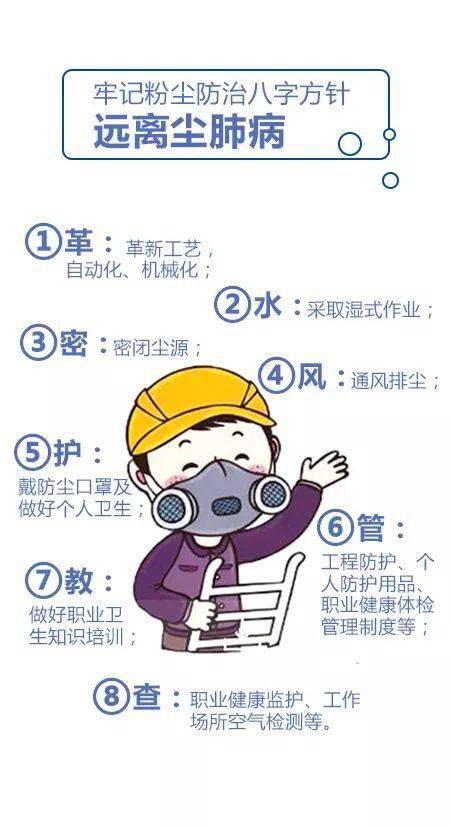 你想知道尘肺病人如何呼吸吗?