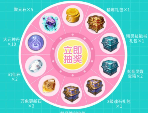 钻石礼包抽奖技巧|CF蓝新篇怎么抽奖