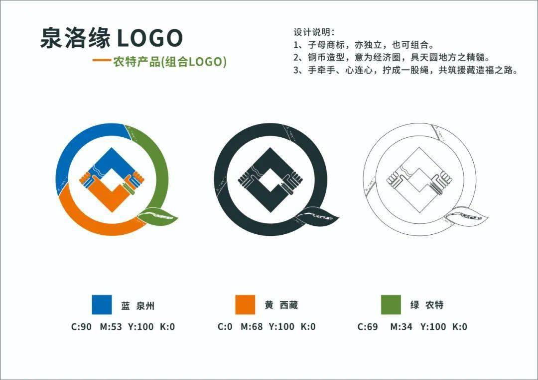 设计援藏,你我同行|logo公益设计征集结果公布