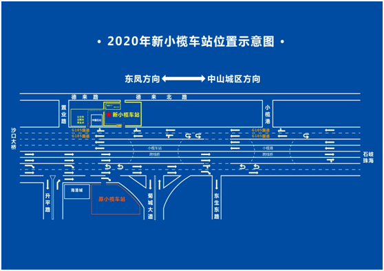 中山这个车站要搬迁街坊们不要走错啦