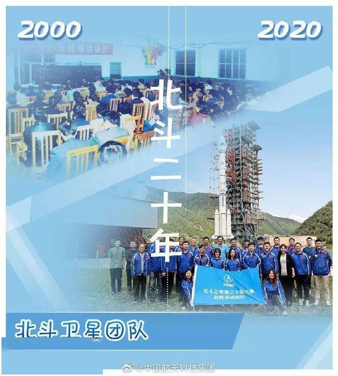 这组北斗人跨越20年的对比照,令人动容!