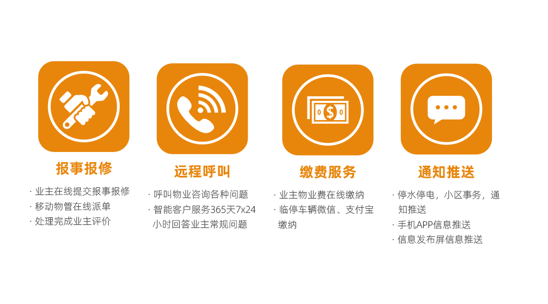 400电话号码怎么收费