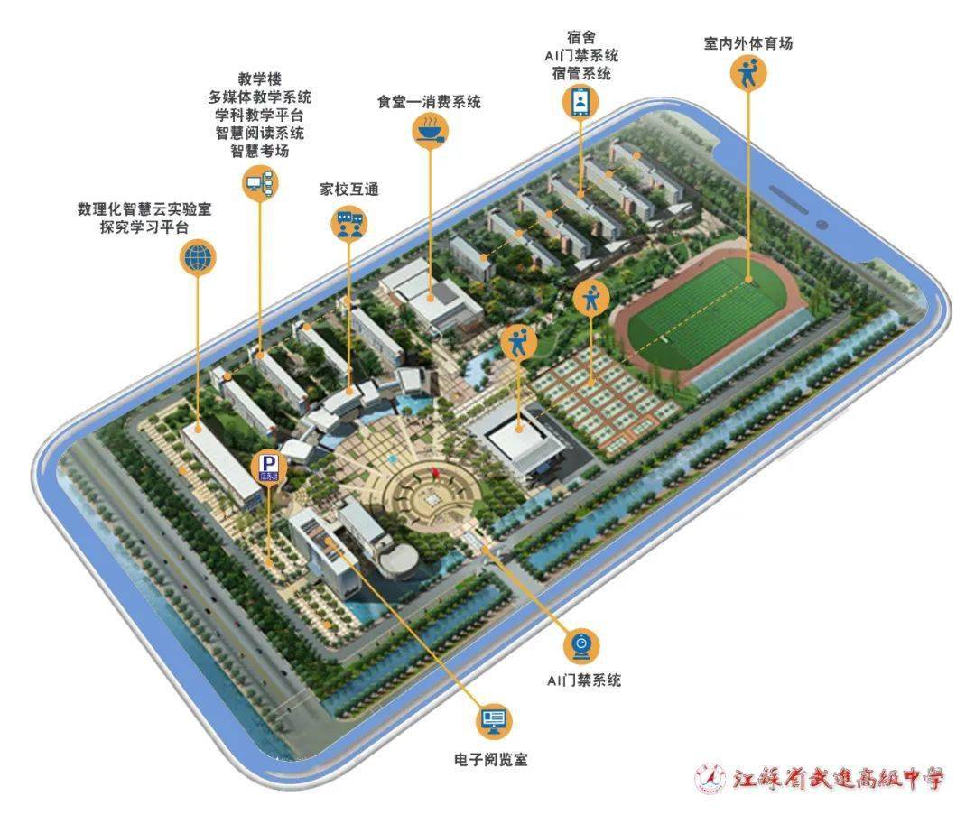 武高学子全新省武高拍了拍你