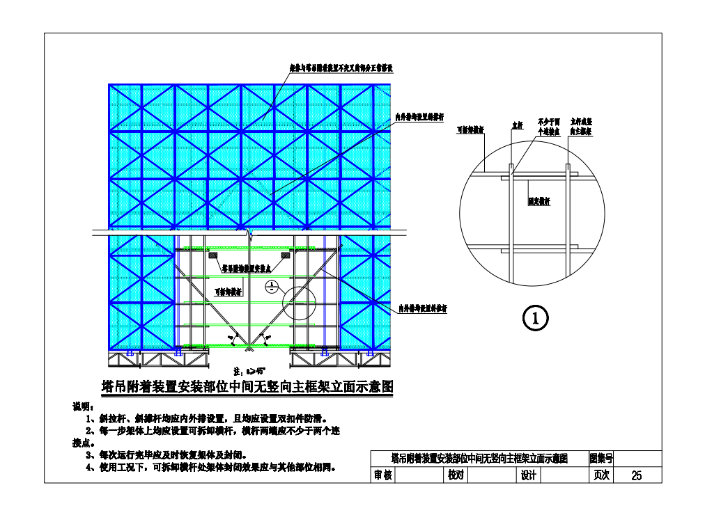 他山之石 重庆市《附着式升降脚手架特殊部位施工标准图集(征求