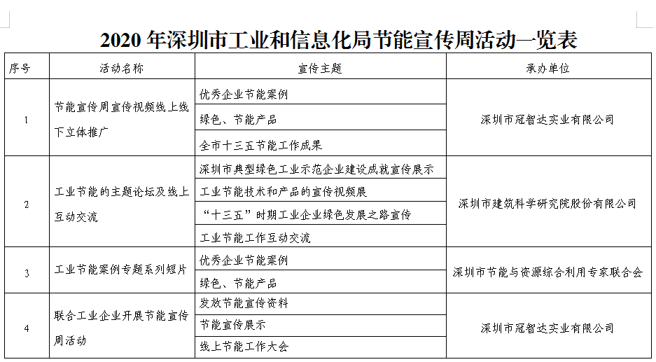 国家相关宣传周一览表图片