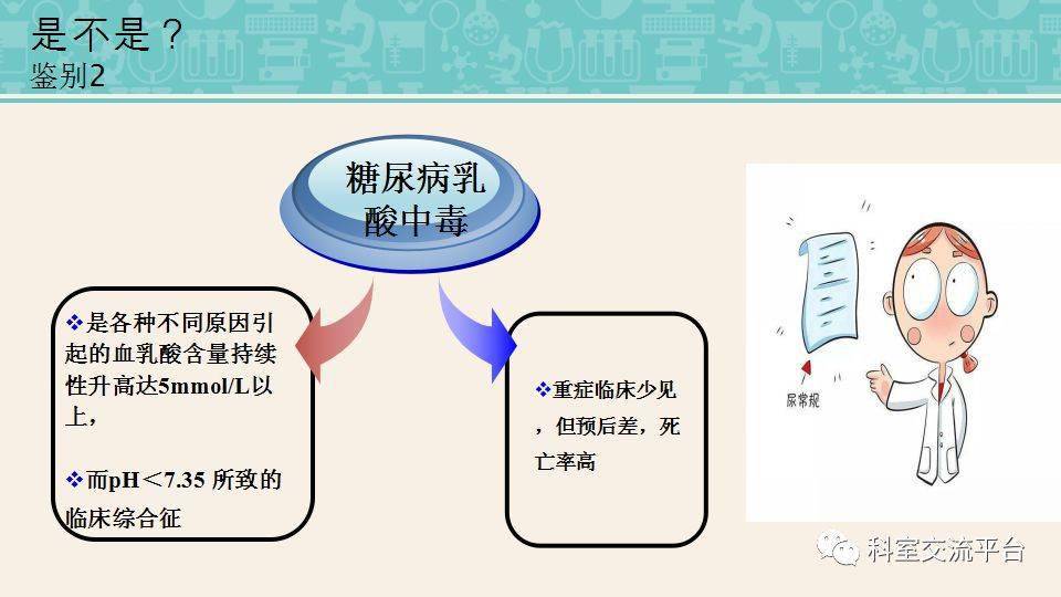 ppt糖尿病酮症酸中毒