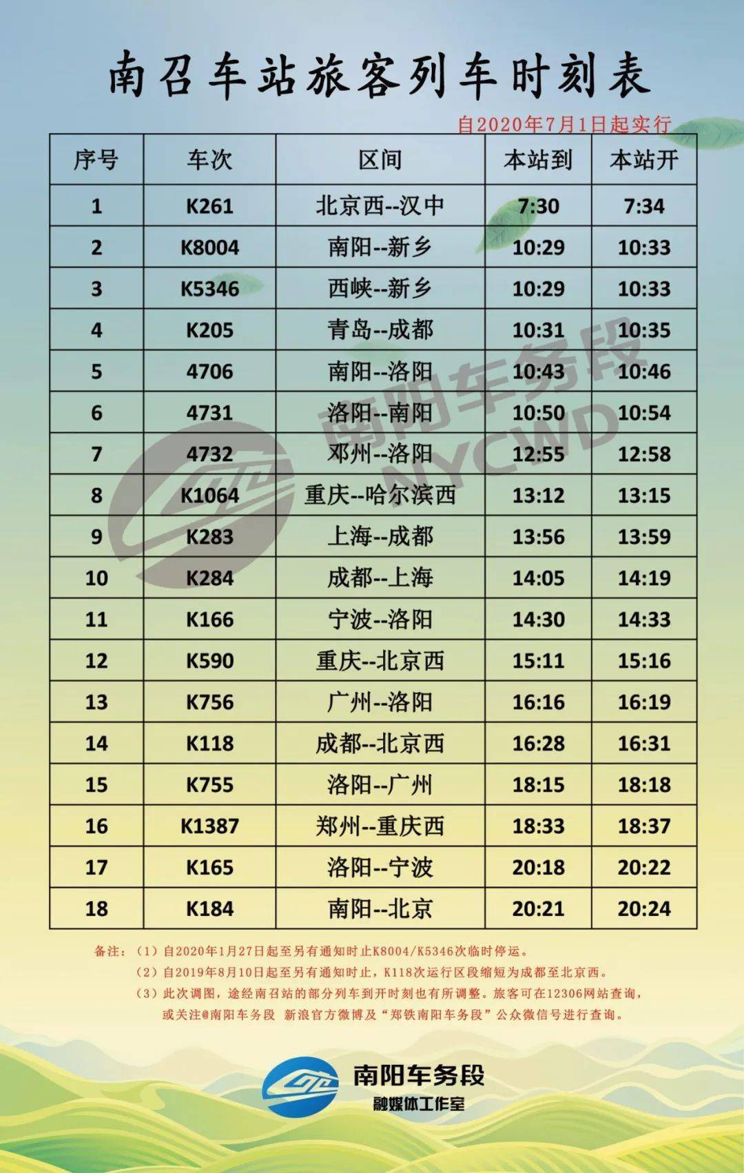 車站時刻表新鮮出爐!_列車