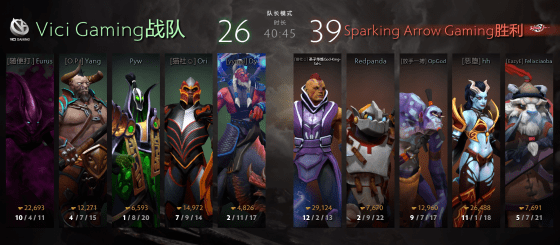 dota2震中杯小插曲不管bo3還是bo5sag硬實力奪冠