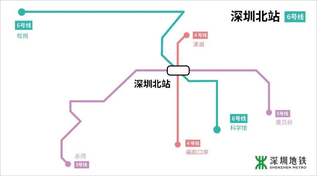 深圳六号线地铁线路图图片