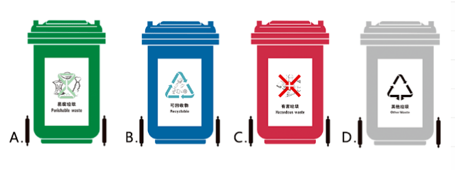 垃圾分类小课堂丨垃圾分类看准四色桶