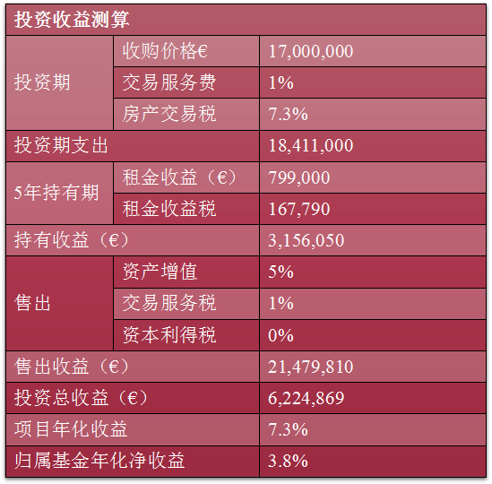 欧洲国家移民对比_移民欧洲好吗_移民对比欧洲国家排名