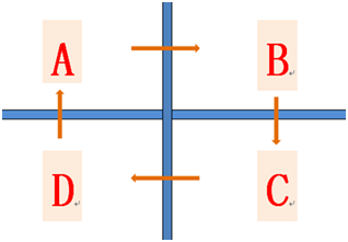 灵敏素质训练十字象限跳
